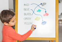 Zniechęcenie do nauki języka angielskiego – czy da się z tym walczyć? 2